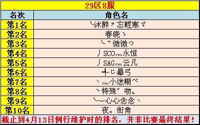 赛况快报3