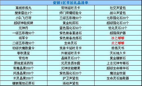 儿童节来开花籽