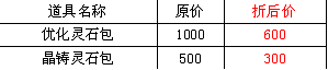 珍宝阁道具六一限时大打折
