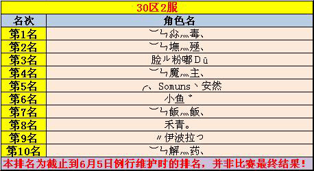 赛况快报