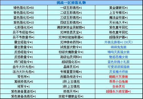 六月精英