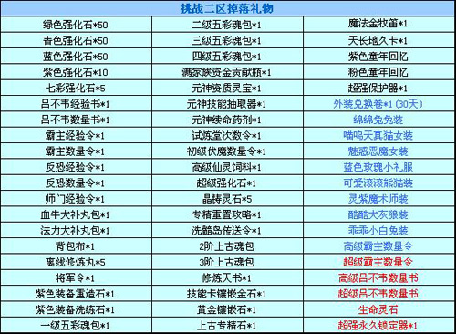 六月精英