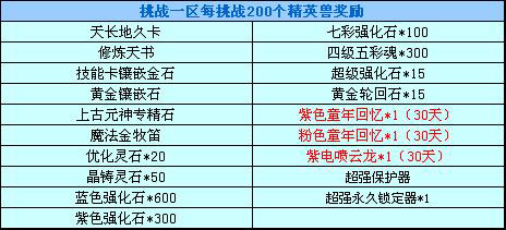 六月精英