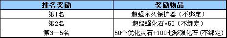 六月精英
