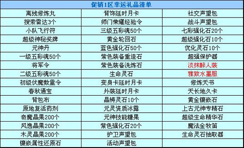 夏日炎炎开花籽