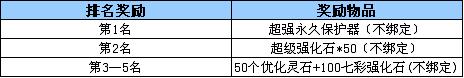 喜迎欧洲杯