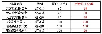 珍宝暑假超给力