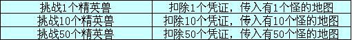 暑期精英来袭 天马降临春秋