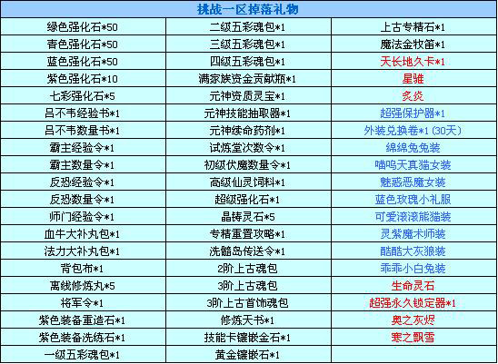 暑期精英来袭 天马降临春秋