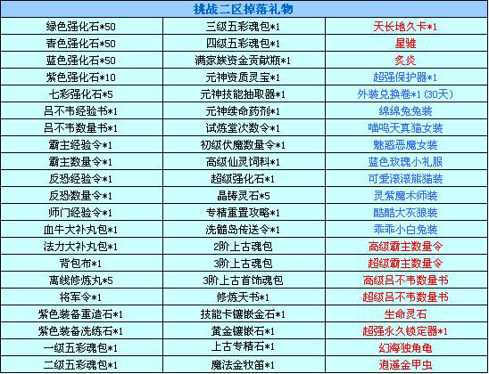 暑期精英来袭 天马降临春秋