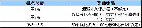 暑期精英来袭 天马降临春秋