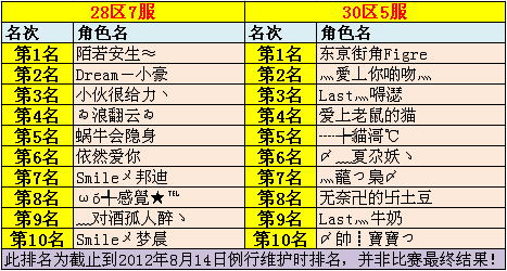 赛况快报2