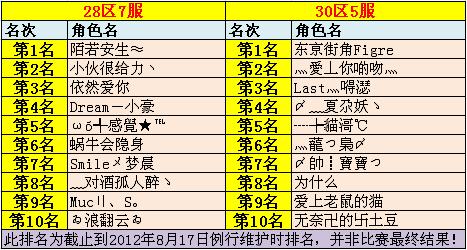 赛况快报3