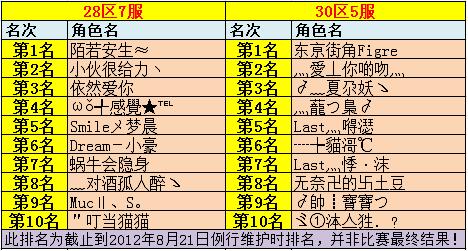 赛况快报4