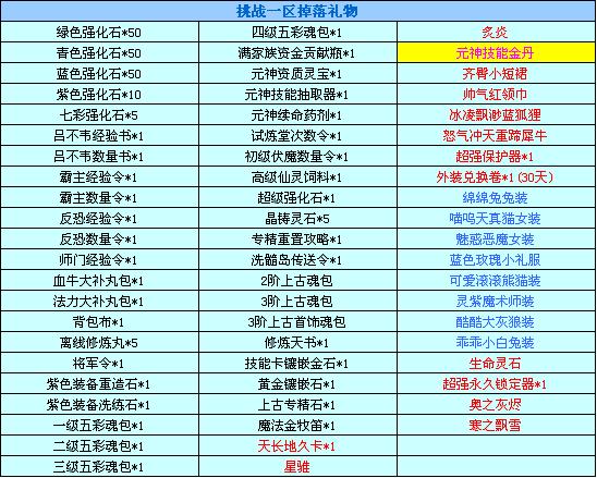 9月精英开学礼 狐狸犀牛共欢庆