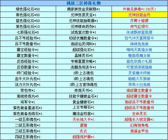 9月精英开学礼 狐狸犀牛共欢庆