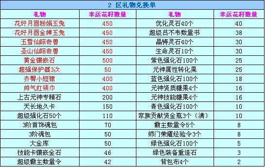 9月开学季 争当红领巾