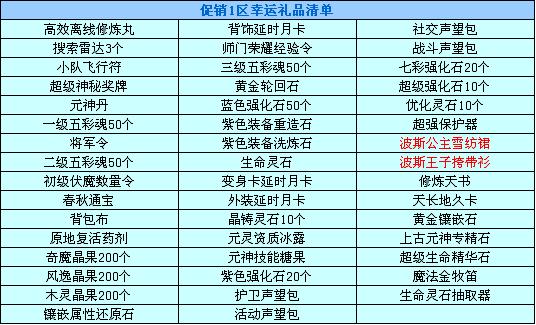 欢庆双长假 促销送好礼