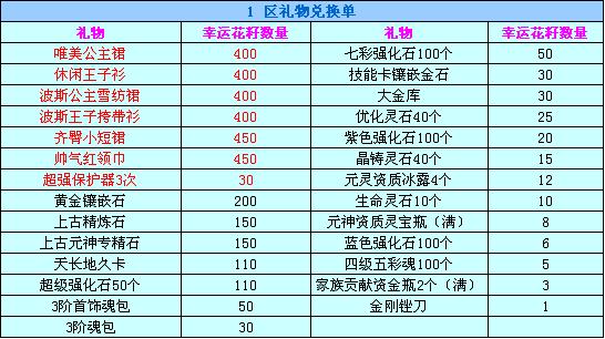 欢庆双长假 促销送好礼