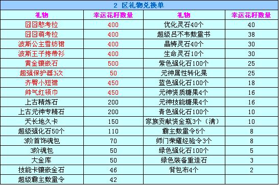 欢庆双长假 促销送好礼
