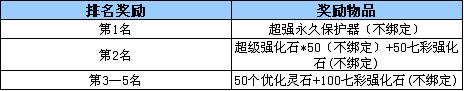 国庆精英齐造反 作战甲虫来帮忙