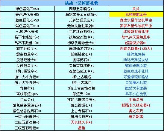 国庆精英齐造反 作战甲虫来帮忙