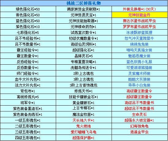 国庆精英齐造反 作战甲虫来帮忙