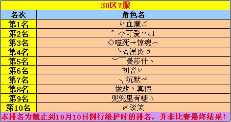 新服30-7冲级赛快报