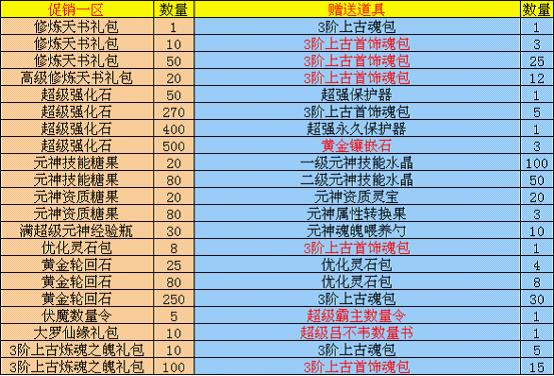 青蛙豆芽闹春秋 小小清新开出来