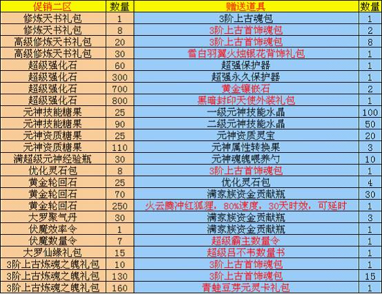青蛙豆芽闹春秋 小小清新开出来