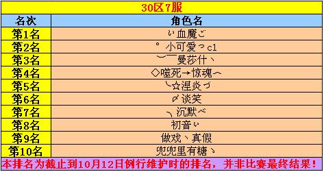 新服30-7冲级赛快报2