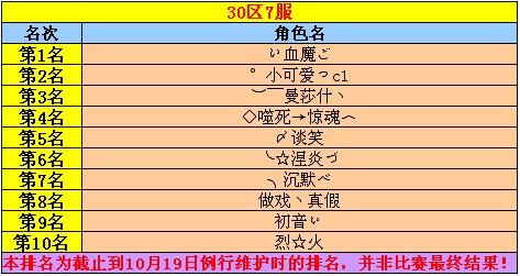 新服30-7冲级赛快报4