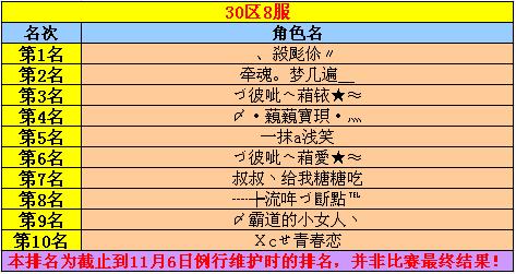 新服30-8冲级赛快报1