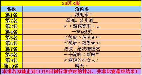 新服30-8冲级赛快报2