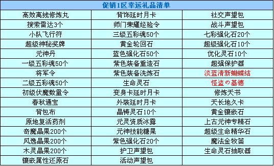 怪盗基德蓝蝶装 感恩促销惊喜多