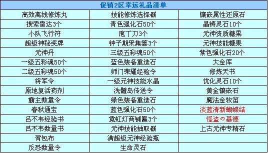 怪盗基德蓝蝶装 感恩促销惊喜多