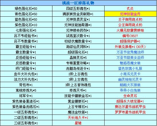 精英新装新优惠 陪你温暖过感恩
