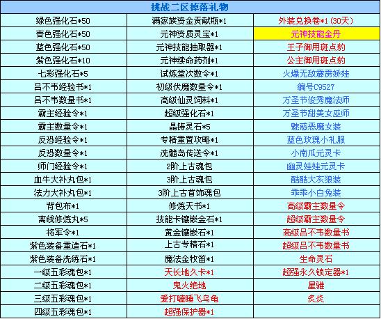 精英新装新优惠 陪你温暖过感恩
