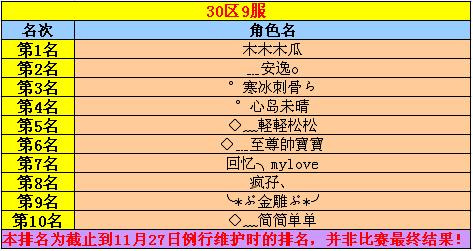 新服30-9冲级赛快报