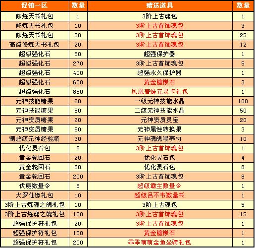 乖乖萌萌Q金鱼 飘飘摇摇乐死你