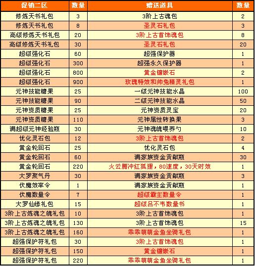 乖乖萌萌Q金鱼 飘飘摇摇乐死你