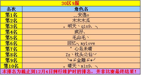新服30-9冲级赛快报