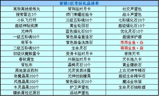 花籽促销伴佳节 坐骑新装来贺喜