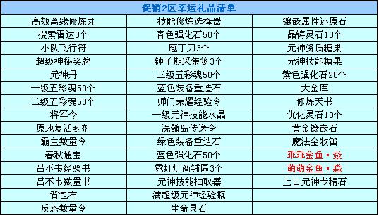 花籽促销伴佳节 坐骑新装来贺喜