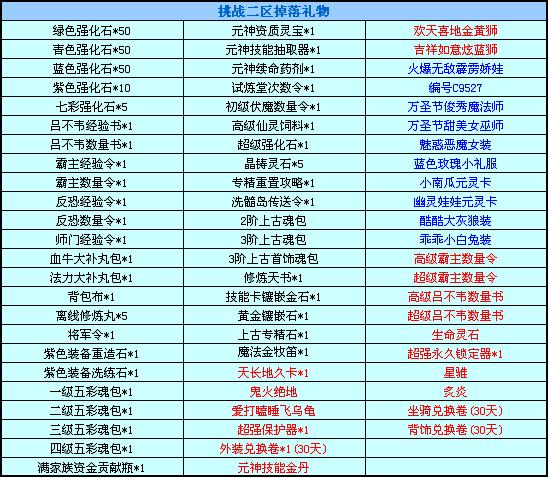 精英