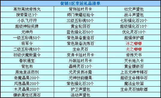 琉璃花灯来促销 极地神兽冰雪装