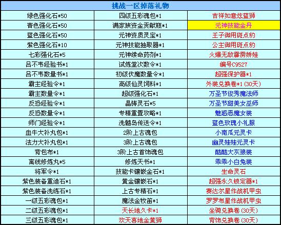 黄金炫蓝双狮到 新春精英春意闹