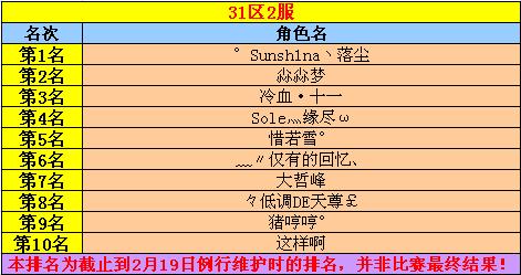 春秋Q传