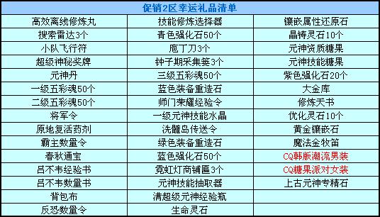 特制坐骑！愤怒的小鸟加盟促销！