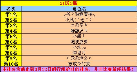 春秋31-3
